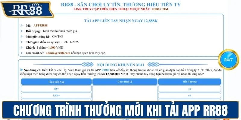 Chương trình thưởng mới khi tải app RR88