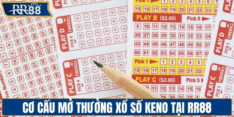 Cơ cấu mở thưởng xổ số keno chính xác
