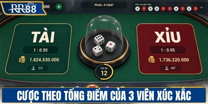 Cược theo tổng điểm của 3 viên xúc xắc