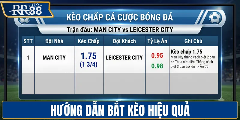 Hướng dẫn bắt kèo hiệu quả