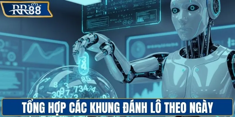 Tổng hợp các khung theo ngày thông dụng